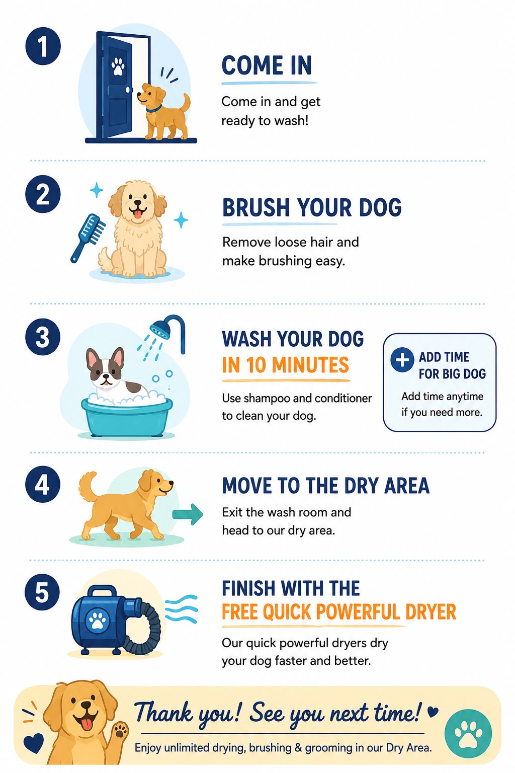 Best Friend Dog Wash — Herriman branch station